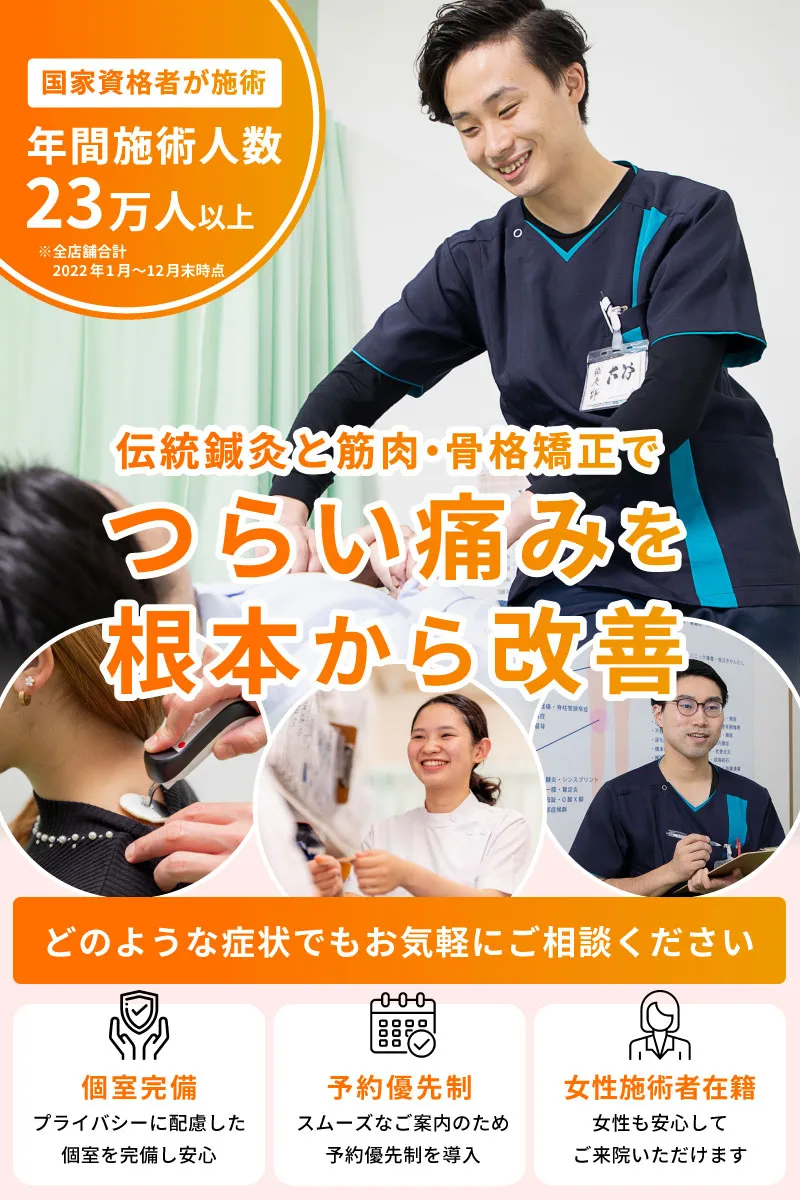 気楽鍼灸整骨院（小路駅徒歩3分）外傷をはじめ骨盤矯正、姿勢改善